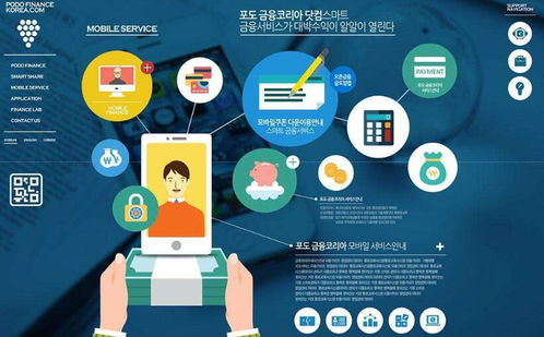 企業(yè)微官網(wǎng)建設流程與核心技巧